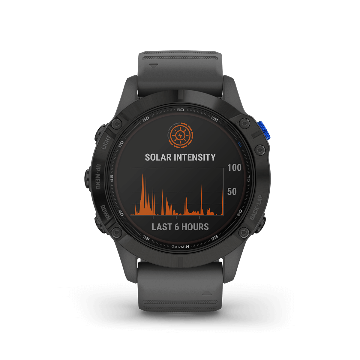 The Garmin Fenix 6 guide: 16 tips for settings, maps, music, battery, data  screens and Connect IQ 