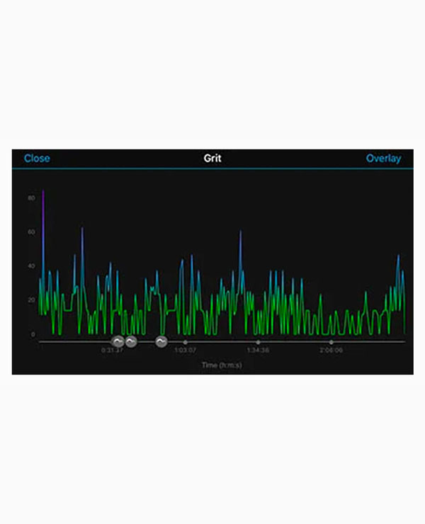 Cycling Science Garmin Malaysia