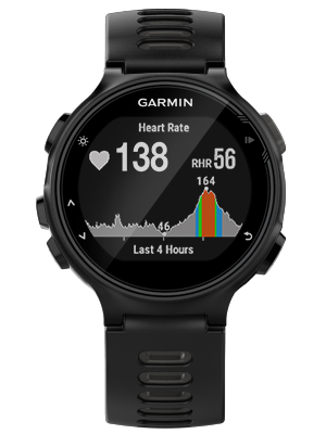 Heart rate and running kinematics